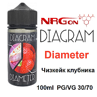 Жидкость Diagram - Diameter (100мл)